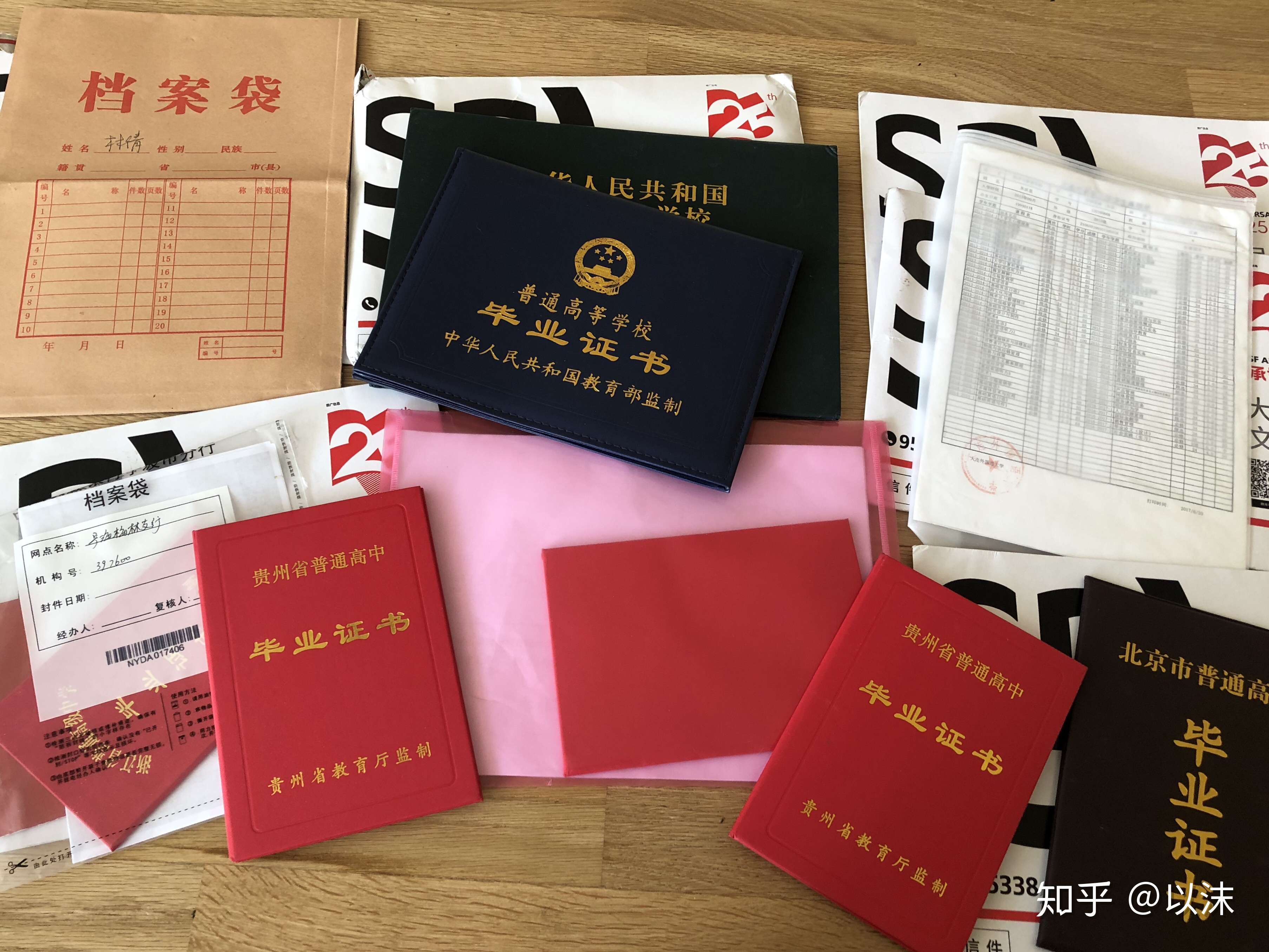 以沫 的想法: 大家拜托笑颖带回来的毕业证等文件(林倩… - 知乎