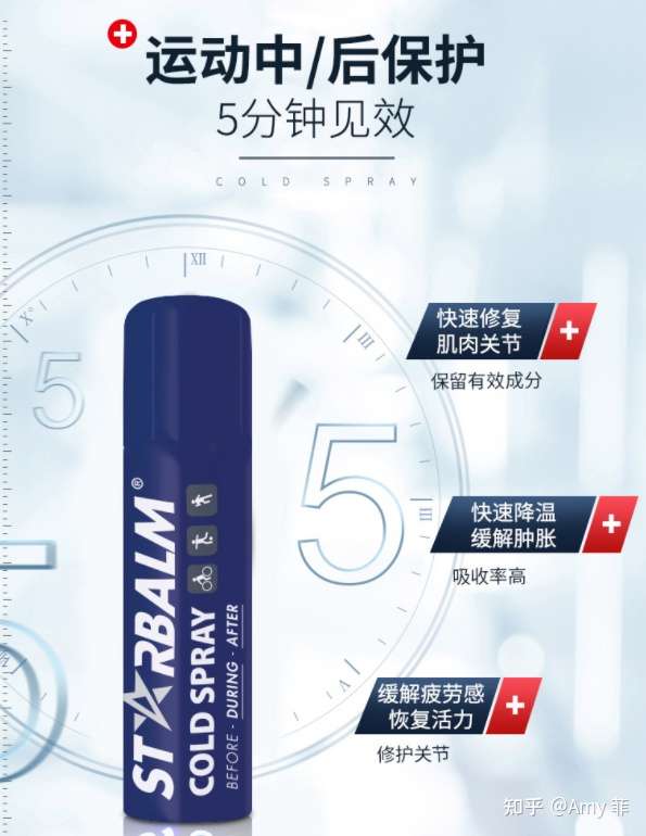 荷兰运动舒缓喷雾 缓解肌肉酸痛疲劳 修复扭伤消除肿痛膏 知乎