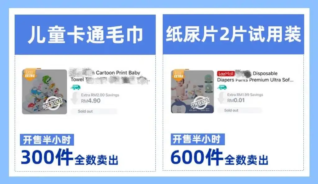 太疯狂了！马来站点这个活动让玩具单品1小时售出10,000件- 知乎