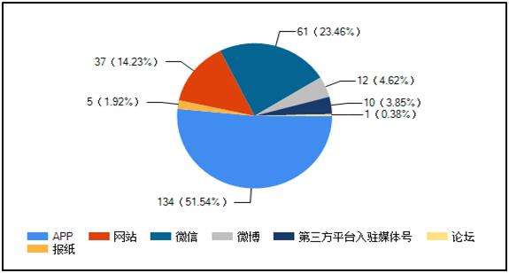 家庭电费阶梯价格表（家用电梯价格表）