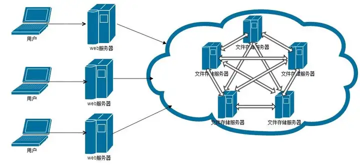 小白也能读懂比特币，比特币到底是什么？插图1