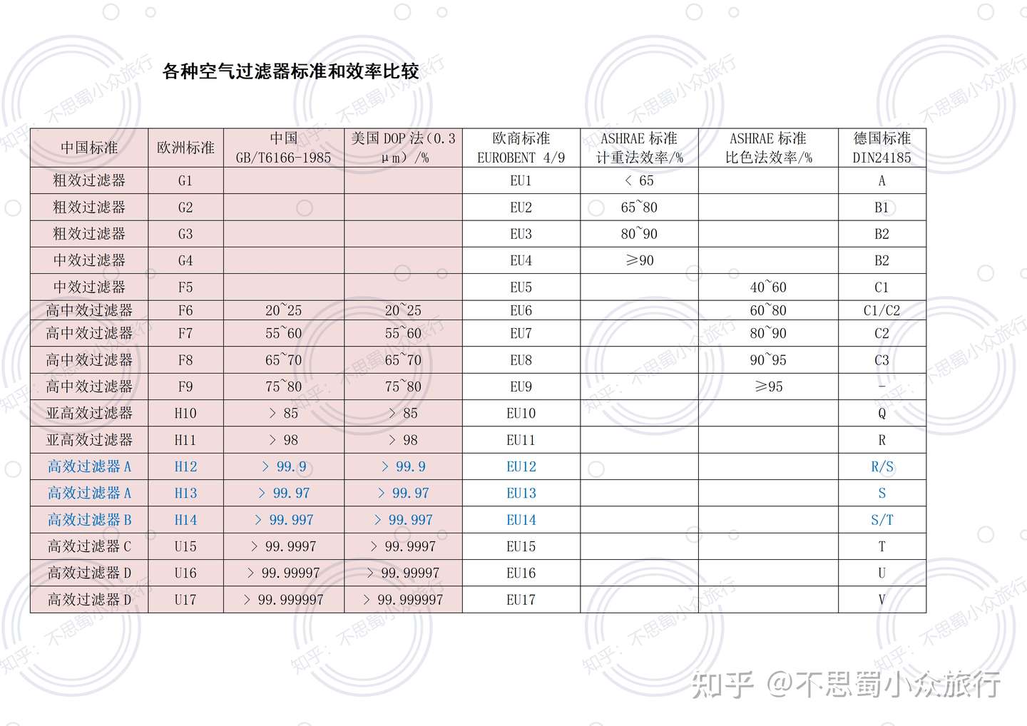 正規認証品!新規格 三菱電機 MITSUBISHI ELECTRIC ロスナイ 壁埋込30cm角穴取付 急速排気タイプ 24時間換気機能付  VL-12RKH3-D fucoa.cl