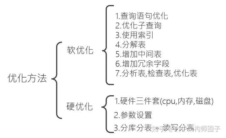 v2-7cfd591cfe1fbf95e29499e335eeb15a_720w.jpg