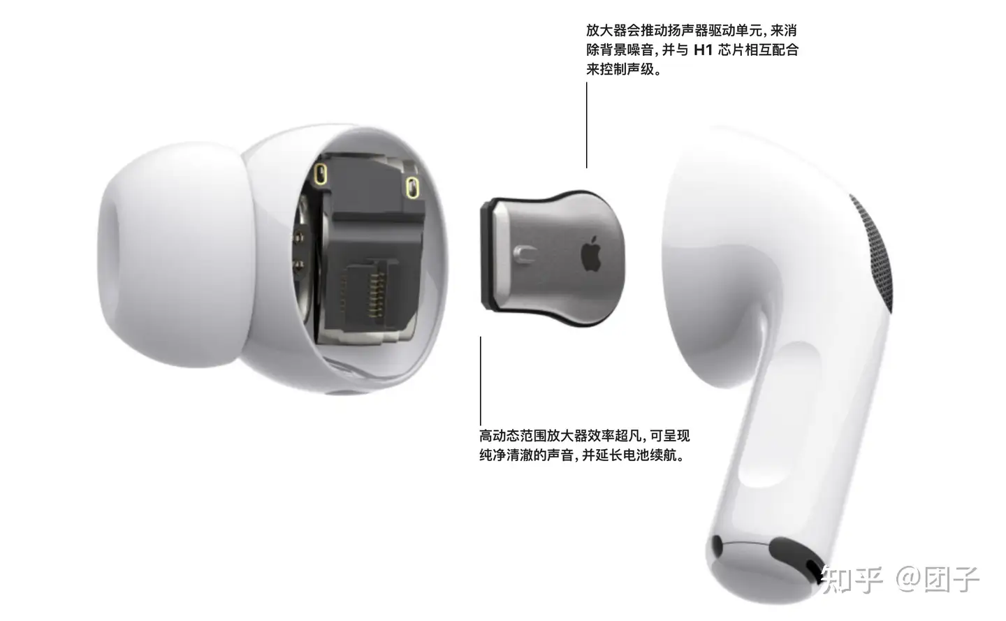 2023年双十一AirPods pro2限时优惠】 AirPods pro2苹果耳机什么时候买