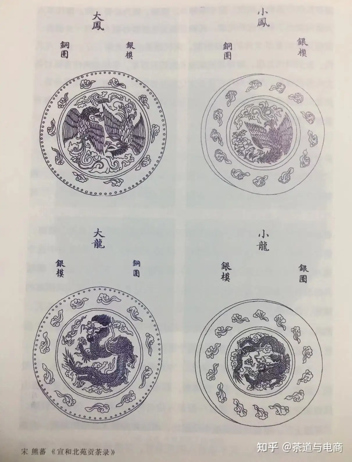 茶文化的兴盛期（宋朝） - 知乎