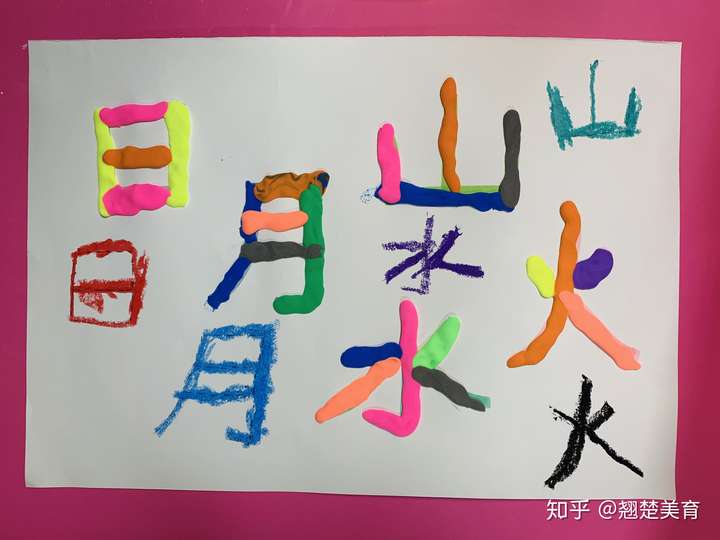 象形字 / Pictograph Chinese character 日 月 山 水 火 – MANDARINWOW