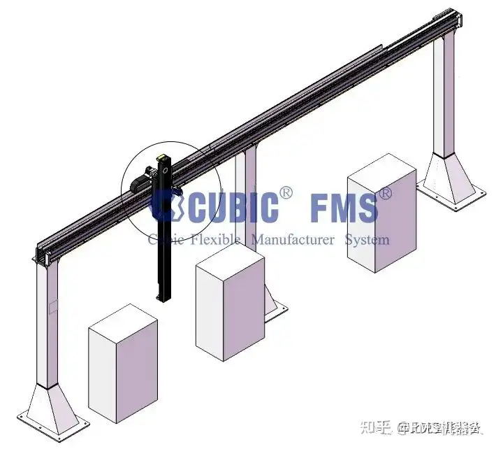 CUBIC 桁架上下料系列—— 十字型桁架- 知乎