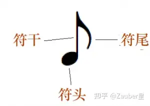 渐慢 (rall.; rit.),强 (fff, ff, f, mf),弱 (mp, p, pp, p