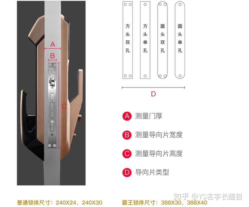 【评测】“嘿,Siri,开门了”:神奇的小燕科技HomeKit全自动智能门锁
