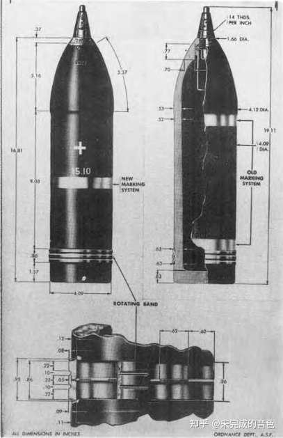 射撃学教程 射撃要具 付図 第十九版 昭和10年 【部外秘】陸軍砲兵中尉