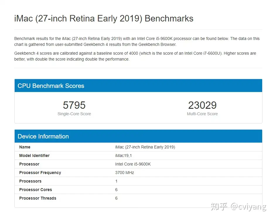 セットアップ 美品 iMac(Retina 4K,21.5-inch,2019) デスクトップ型PC