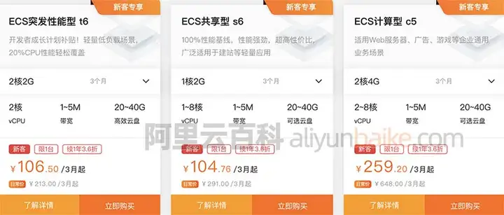 盘点阿里云服务器这些年的特价活动（白给白菜价）