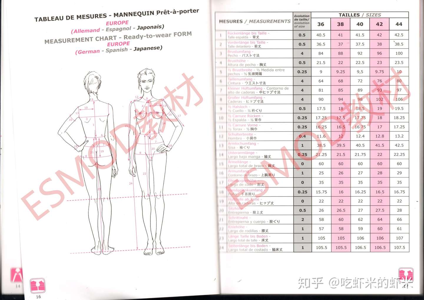 ESMODEエスモード教科書