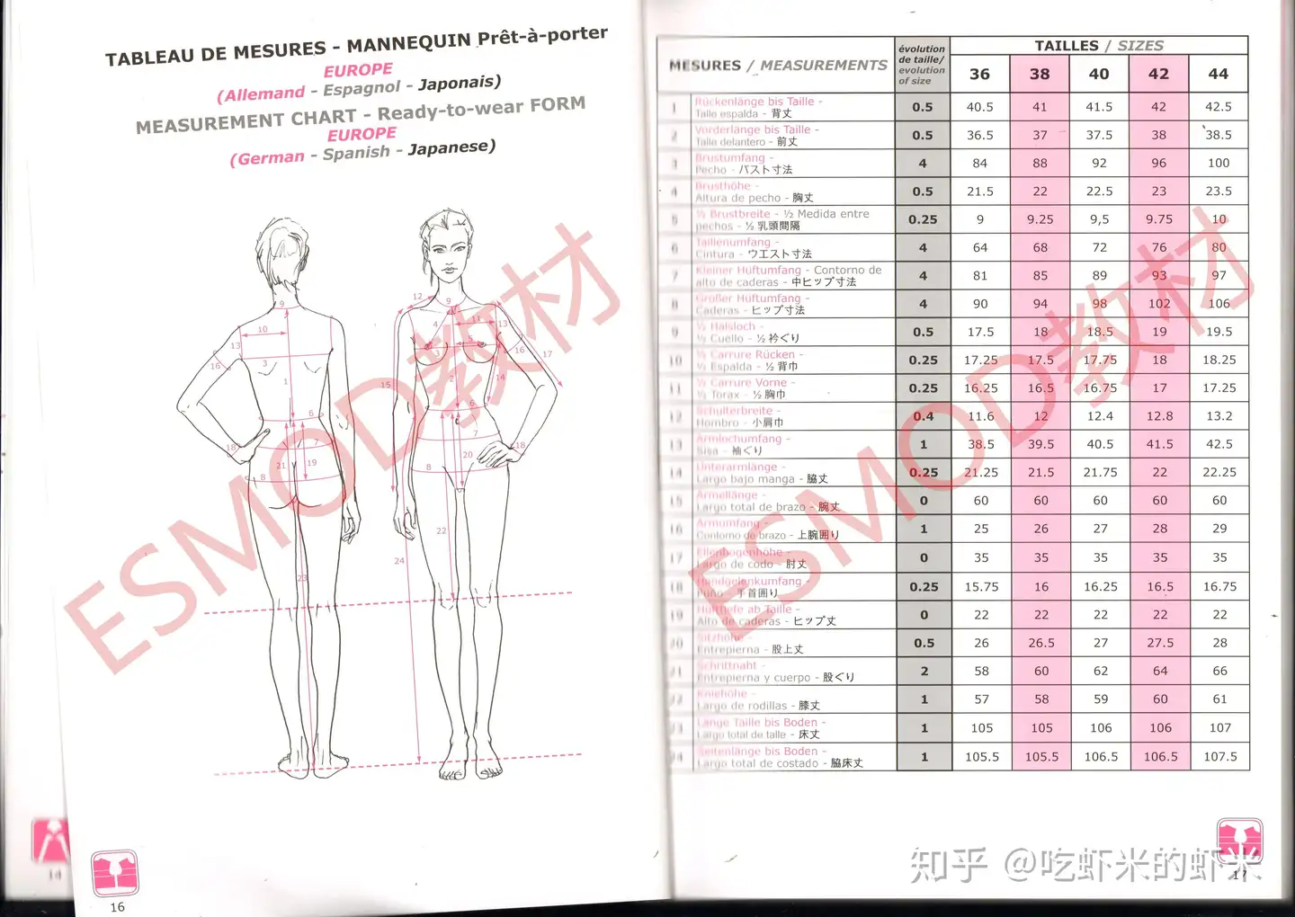 0基础自学服装设计-ESMOD老师推荐书籍- 知乎