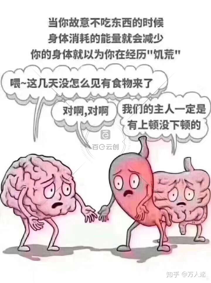 節食減肥一時瘦,而且如果不配合運動的話,脂肪沒啥變化,減完體型也換