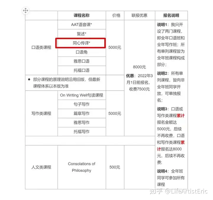 同心传译 · 2022年第1期