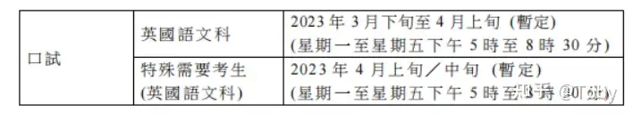 2023年DSE考试最新变化来了！                