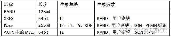 亚星游戏官网-yaxin222