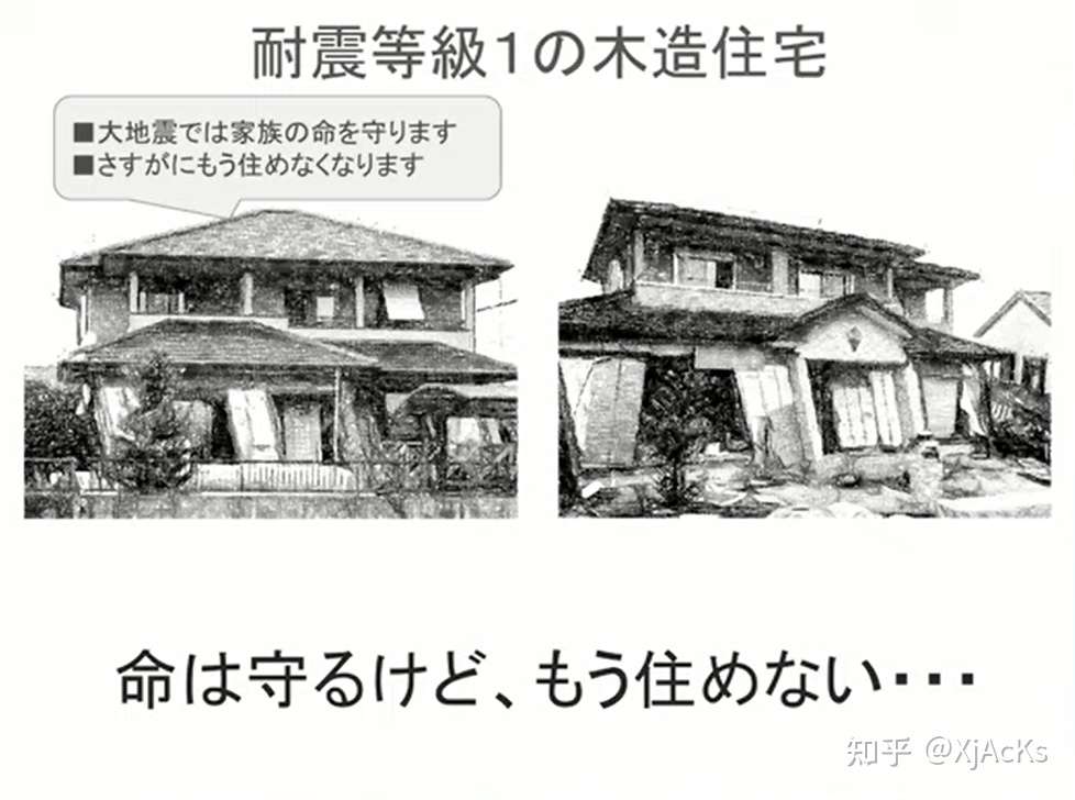 在日本购买注文住宅时的注意点 7 耐震等级 知乎