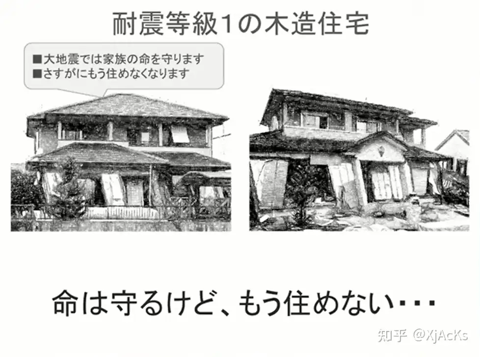在日本购买注文住宅时的注意点（7）-耐震等级- 知乎