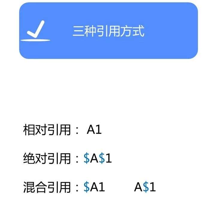 excel绝对引用相对引用是什么意思有大神能解释一下么