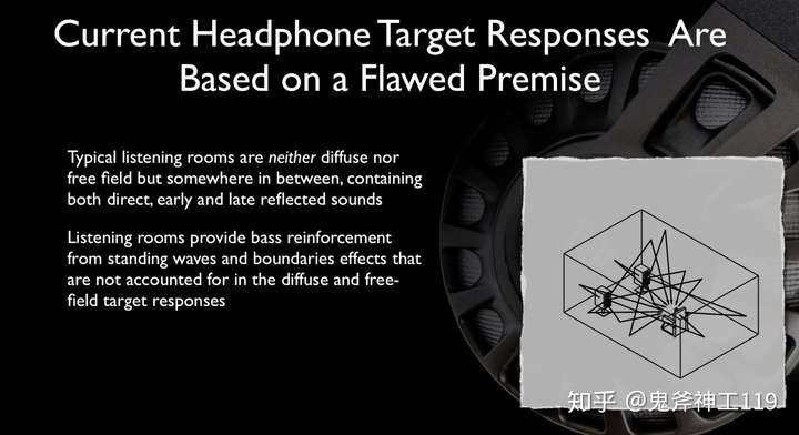 耳机及音响在音质方面的进步是不是十分缓慢