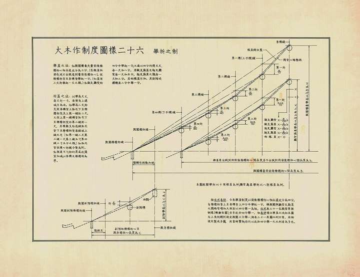 辽代有自己的建筑风格吗 奉国寺大殿和塔是唐代风格吗 古代战争 北朝论坛 手机版 Powered By Discuz 辽代有自己的建筑风格吗 奉国寺大殿和塔是唐代风格吗 古代战争 北朝论坛 手机版 Powered By Discuz