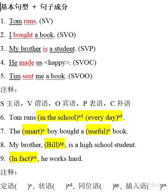 基本句型 句子成分 知乎