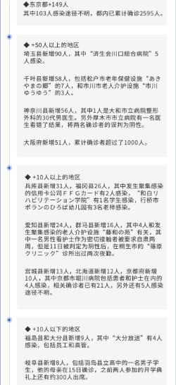 日本疫情严重到了什么地步 已经开始直追美国了 知乎