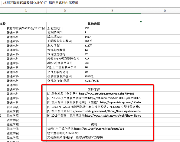 杭州中介公司排名_杭州中介公司图片(2)