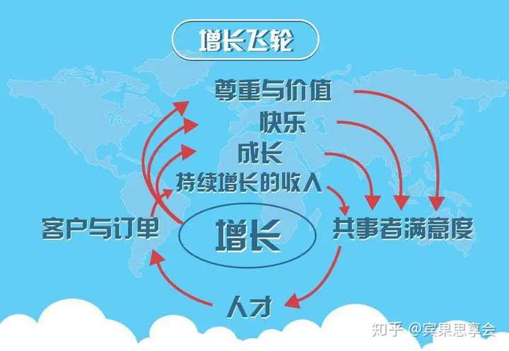 真实案例:深度剖析跨境小白的创业变现之路