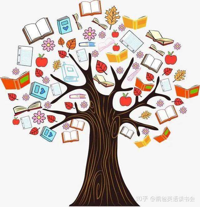 精彩观点回顾 让阅读教会孩子在人生的不确定性中自我导航 知乎