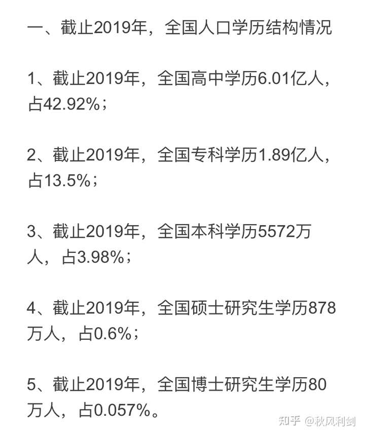 去大学当老师国外学历重要吗 知乎