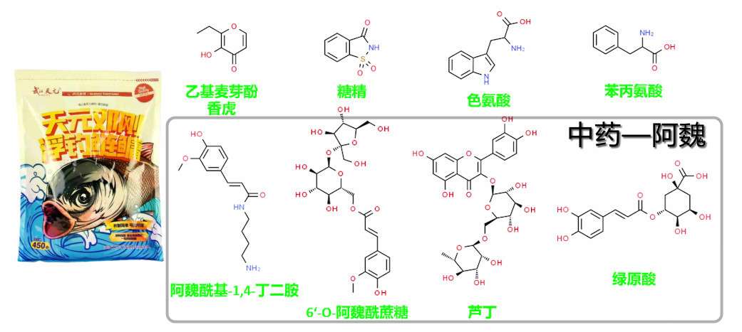 邓老师钓鱼居然也用中药 知乎