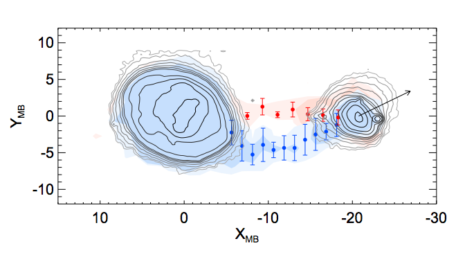 arxiv:1611.04614.pdf