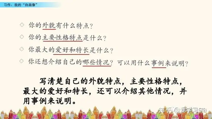 部编版四年级下册第七单元作文《我的“自画像”》写作指导