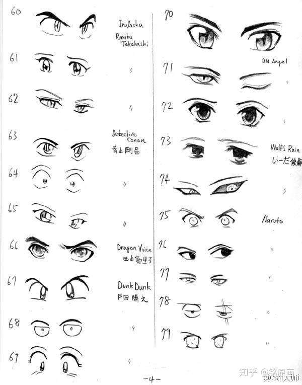 300款动漫眼睛绘画参考素材 收着练习吧 知乎