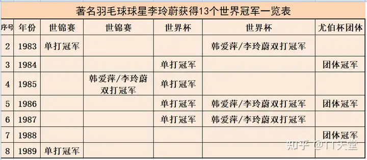 李诗沣战胜头号种子后敲脑袋庆祝（李诗沣哪年的） 第7张