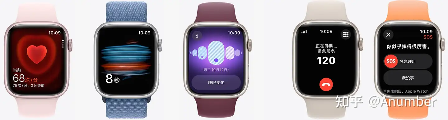 Apple Watch 选购攻略- 知乎