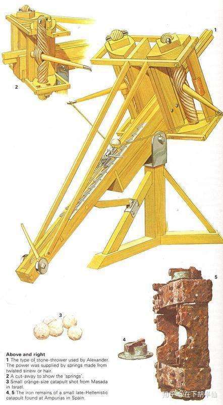 中国古代为什么没有像古罗马发展出扭力弩炮