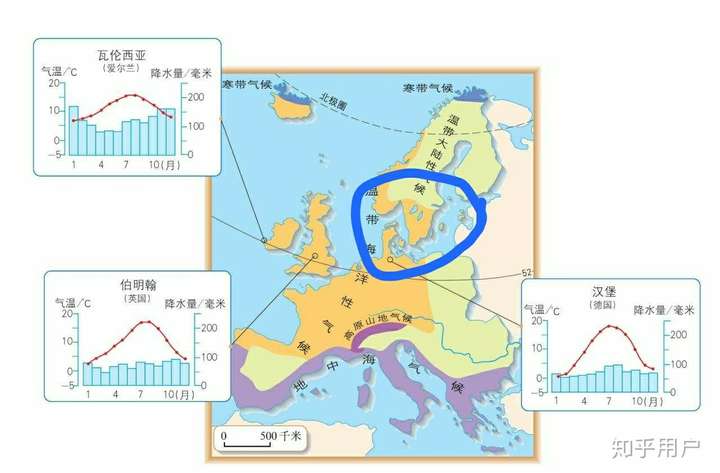 北欧基本属于温带海洋性气候
