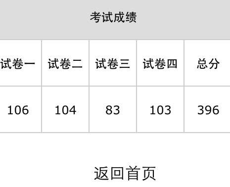 司考哪个机构(司考哪个培训机构好)