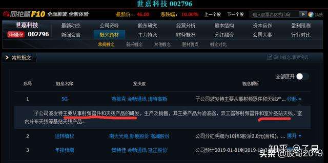 5g基站产业链个股整理 炒作5g个股这些就足够了 知乎