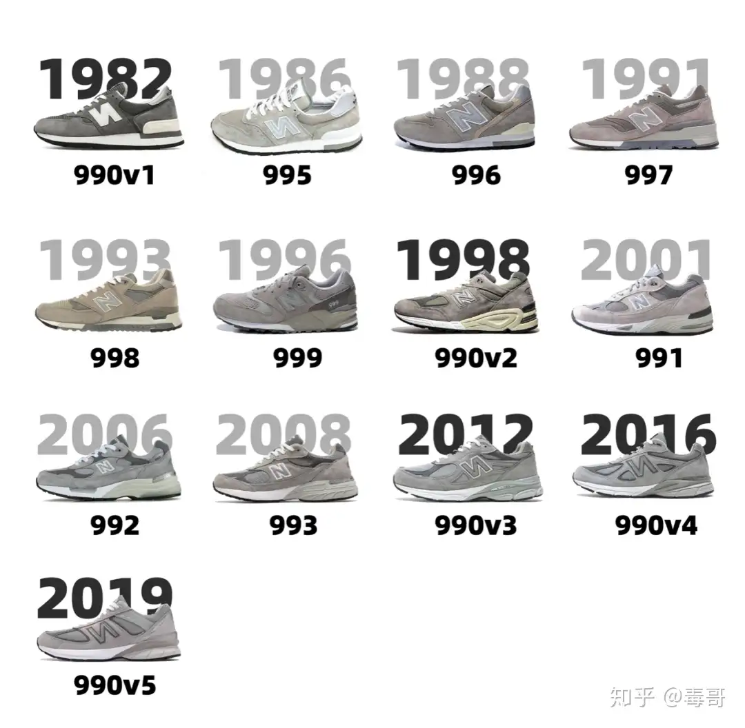 New Balance 9系PK，谁的赢面最大？ - 知乎