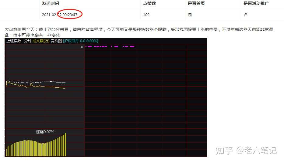 刚刚 北向资金神秘异动 什么信号 知乎