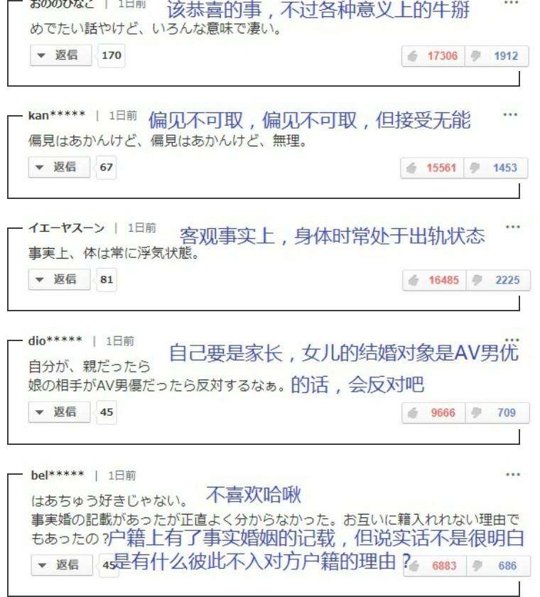 日本美女作家宣布结婚 新郎是av天王清水健 知乎