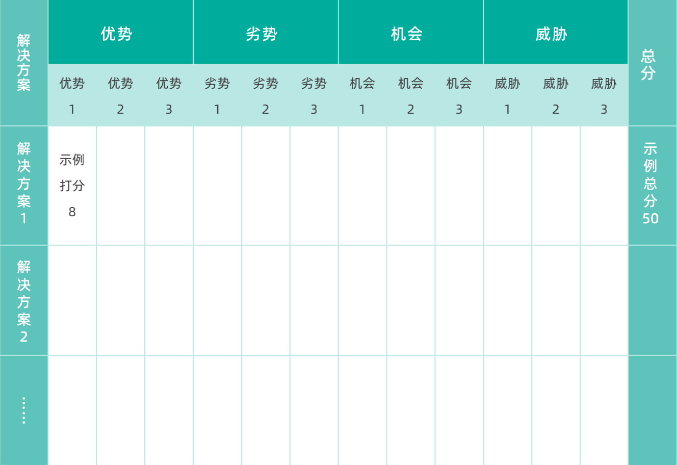 crm客户,销售客户管理系统crm,crm客户管理系统免费软件