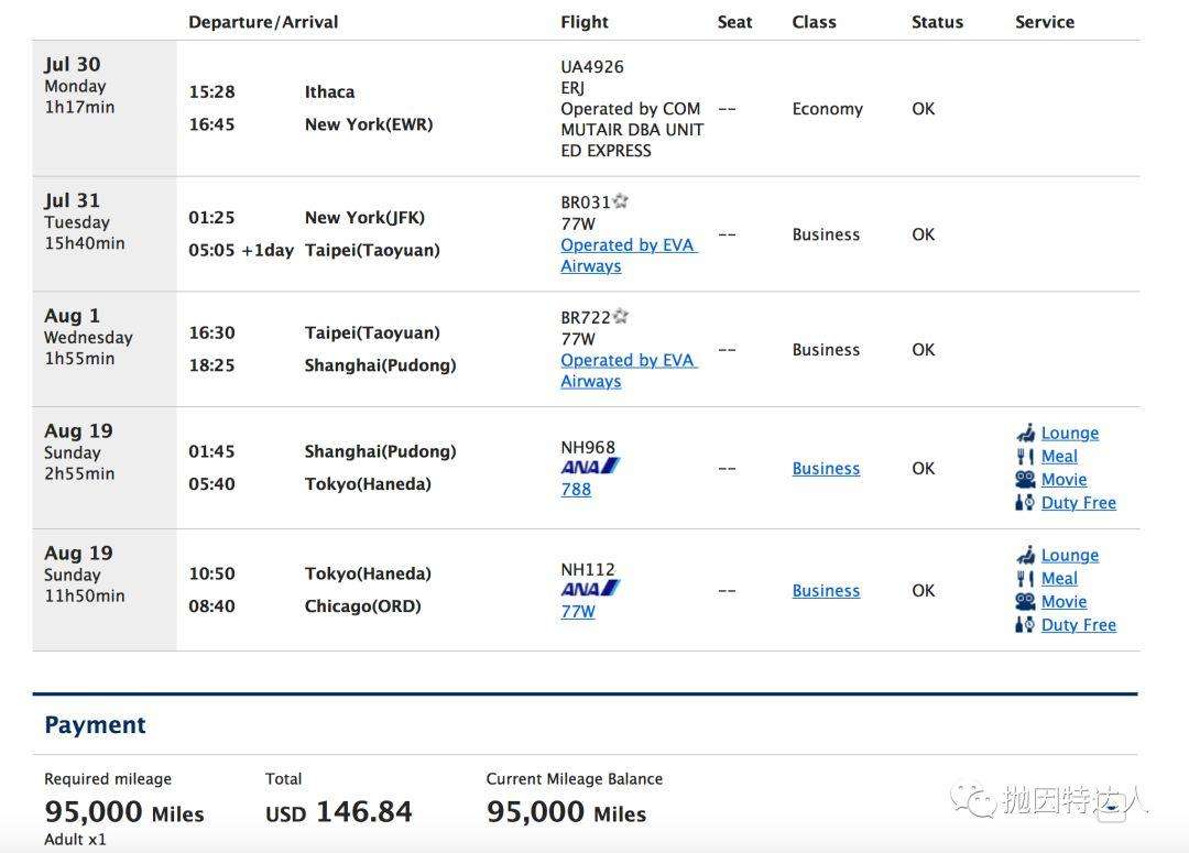 免费商务舱往返中美 环游世界最佳伴侣 全日空ana里程指南 知乎
