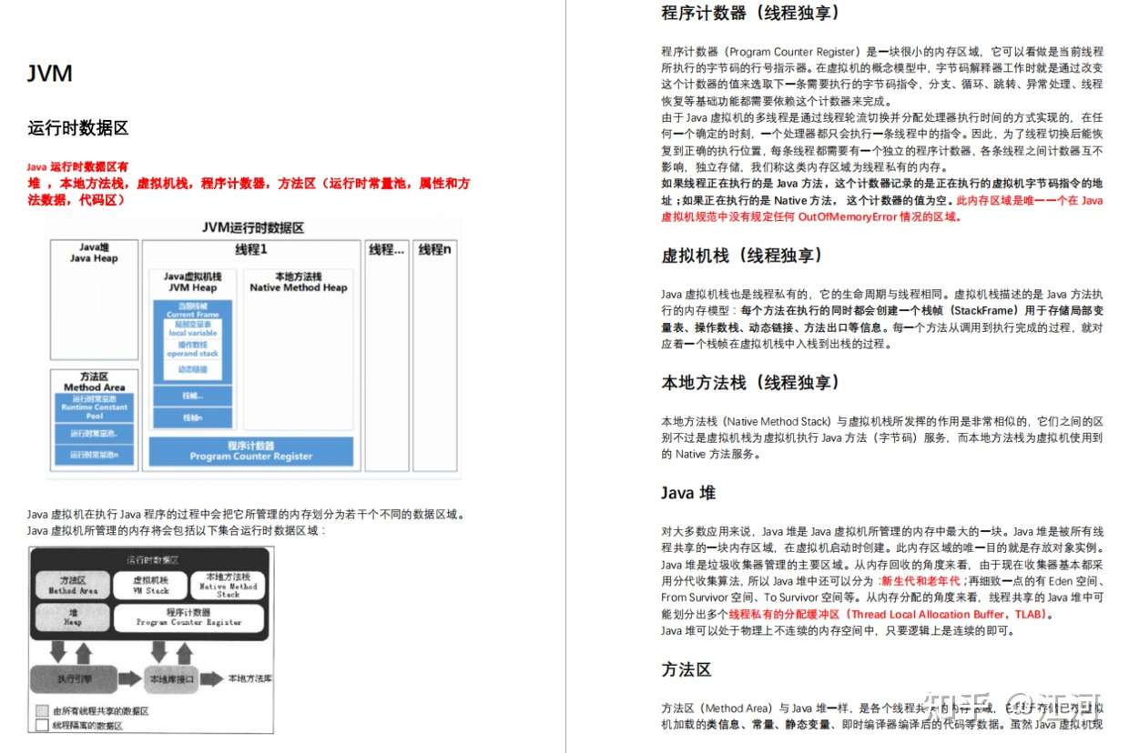 独家首发 Jvm超硬核笔录 连阿里面试官都赞不绝口丨超清pdf Xmind思维导图 知乎