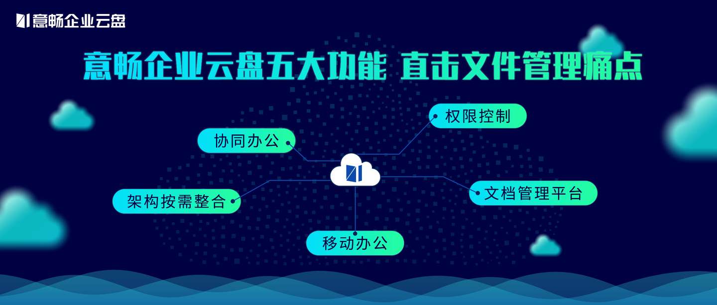 意畅企业云盘 把杂乱无序的文件轻松 盘 起来 知乎